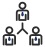 Small Enterprises Finance